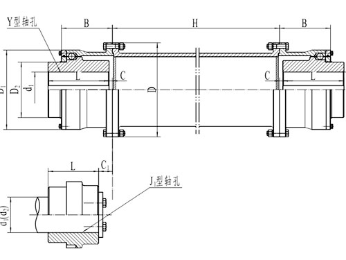 長(zhǎng)沙鼎立傳動(dòng)機(jī)械有限公司_聯(lián)軸器生產(chǎn)和銷售|機(jī)械傳動(dòng)機(jī)改造|聯(lián)軸器專利原產(chǎn)地 長(zhǎng)沙鼎立傳動(dòng)機(jī)械有限公司_聯(lián)軸器生產(chǎn)和銷售|機(jī)械傳動(dòng)機(jī)改造|聯(lián)軸器專利原產(chǎn)地