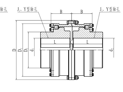 長沙鼎立傳動(dòng)機(jī)械有限公司_聯(lián)軸器生產(chǎn)和銷售|機(jī)械傳動(dòng)機(jī)改造|聯(lián)軸器專利原產(chǎn)地 長沙鼎立傳動(dòng)機(jī)械有限公司_聯(lián)軸器生產(chǎn)和銷售|機(jī)械傳動(dòng)機(jī)改造|聯(lián)軸器專利原產(chǎn)地