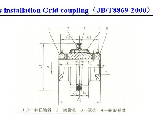 長沙鼎立傳動機械有限公司_聯(lián)軸器生產(chǎn)和銷售|機械傳動機改造|聯(lián)軸器專利原產(chǎn)地 長沙鼎立傳動機械有限公司_聯(lián)軸器生產(chǎn)和銷售|機械傳動機改造|聯(lián)軸器專利原產(chǎn)地